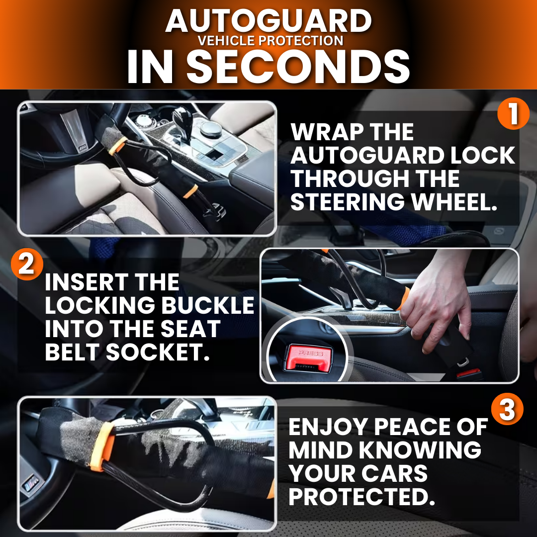 AutoGuard-Vehicle Protection 40% OFF