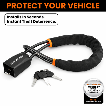 AutoGuard-Vehicle Protection 40% OFF